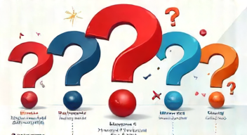 Die 5 meistgestellten Fragen (FAQ) zu Social Ads